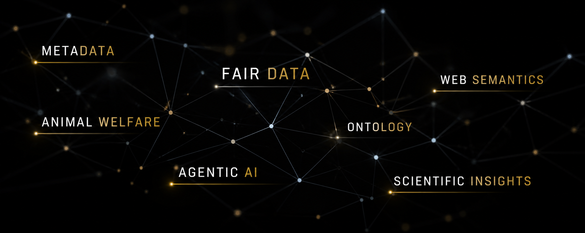 Keyword network for metadata, FAIR data, ontology, web semantics, agentic AI, animal welfare, and scientific insights